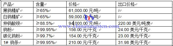 uƷr(ji)