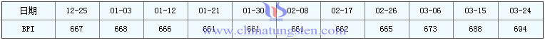 324մƷr(ji)ָ(sh)