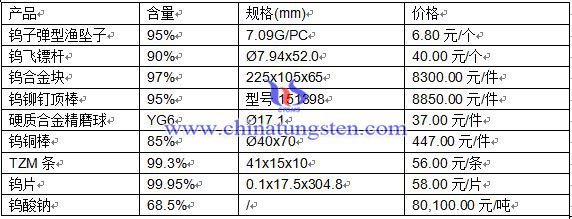 2016414ծa(chn)Ʒr