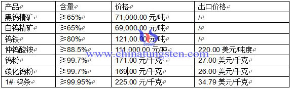 2016419uƷr