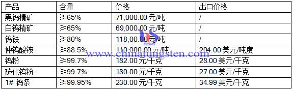 2016617uЈ(chng)