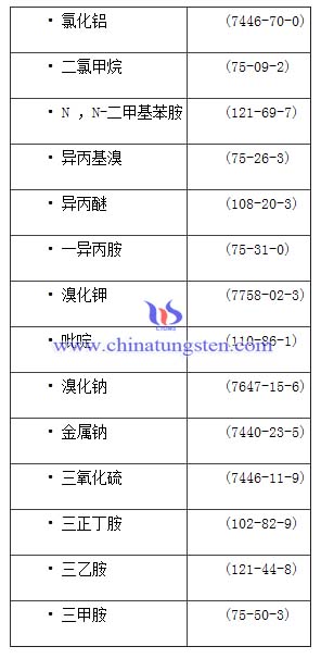 ma(chn)W(xu)(zhn)W(xu)Ʒ