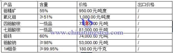 2016627fƷr(ji)