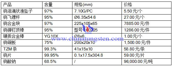 2016728uϽӲ|(zh)Ͻr(ji)