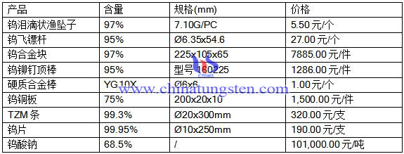 2016810uϽӲ|(zh)Ͻr(ji)
