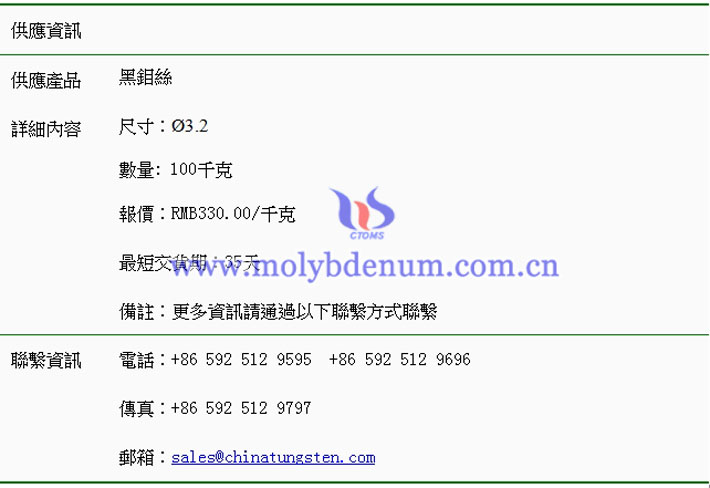 黑鉬絲價(jià)格表圖片