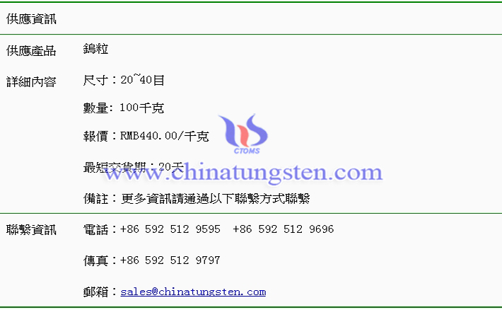 鎢粒價(jià)格表圖片