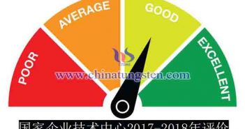 國(guó)家企業(yè)技術(shù)中心2017-2018年評(píng)價(jià)圖片