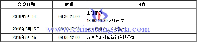 2018年中國(guó)鎢鉬產(chǎn)業(yè)發(fā)展論壇總體日程圖片