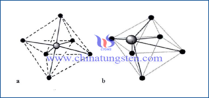 氧化鎢結(jié)構(gòu)示意圖：a正八面體；b畸變八面體