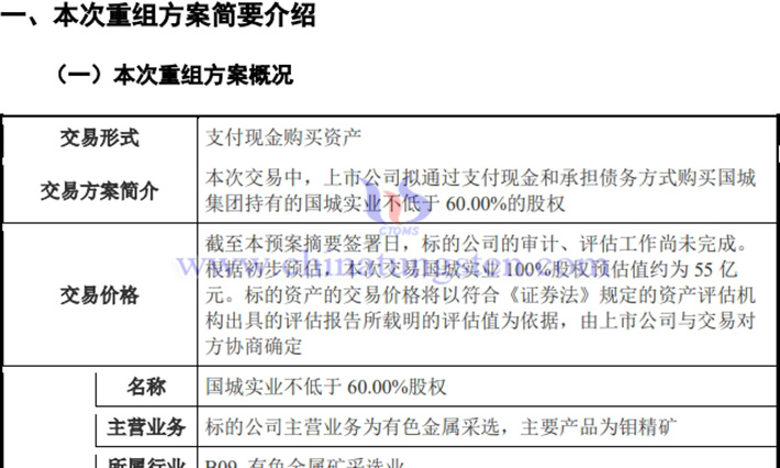 國城礦業(yè)擬收購國城實業(yè)不低於60%股權(quán)公告