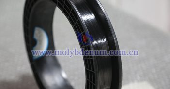 Molybdenum Market Update – February 26, 2025 Molybdenum wire picture