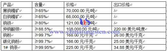 2016414uƷr