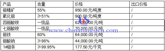 2016513fƷr(ji)