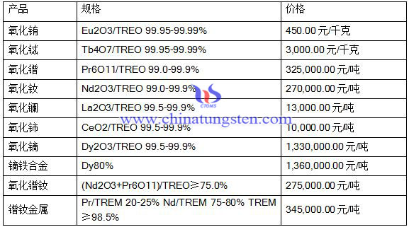 201668ϡЈ(chng)r(ji)