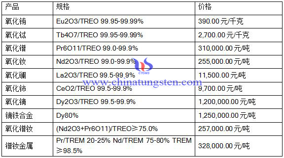 2016720ϡЈ(chng)r(ji)