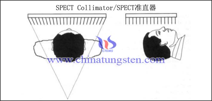 SPECT用鎢合金準直器圖片