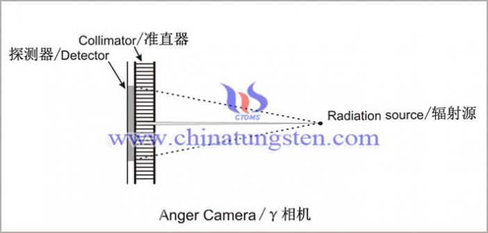 伽瑪照相機(jī)用鎢合金準(zhǔn)直器圖片
