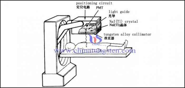 γ照相機用鎢合金準(zhǔn)直器圖片