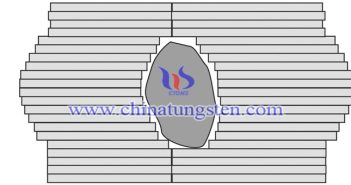 放射治療設(shè)備用鎢合金屏蔽件圖片