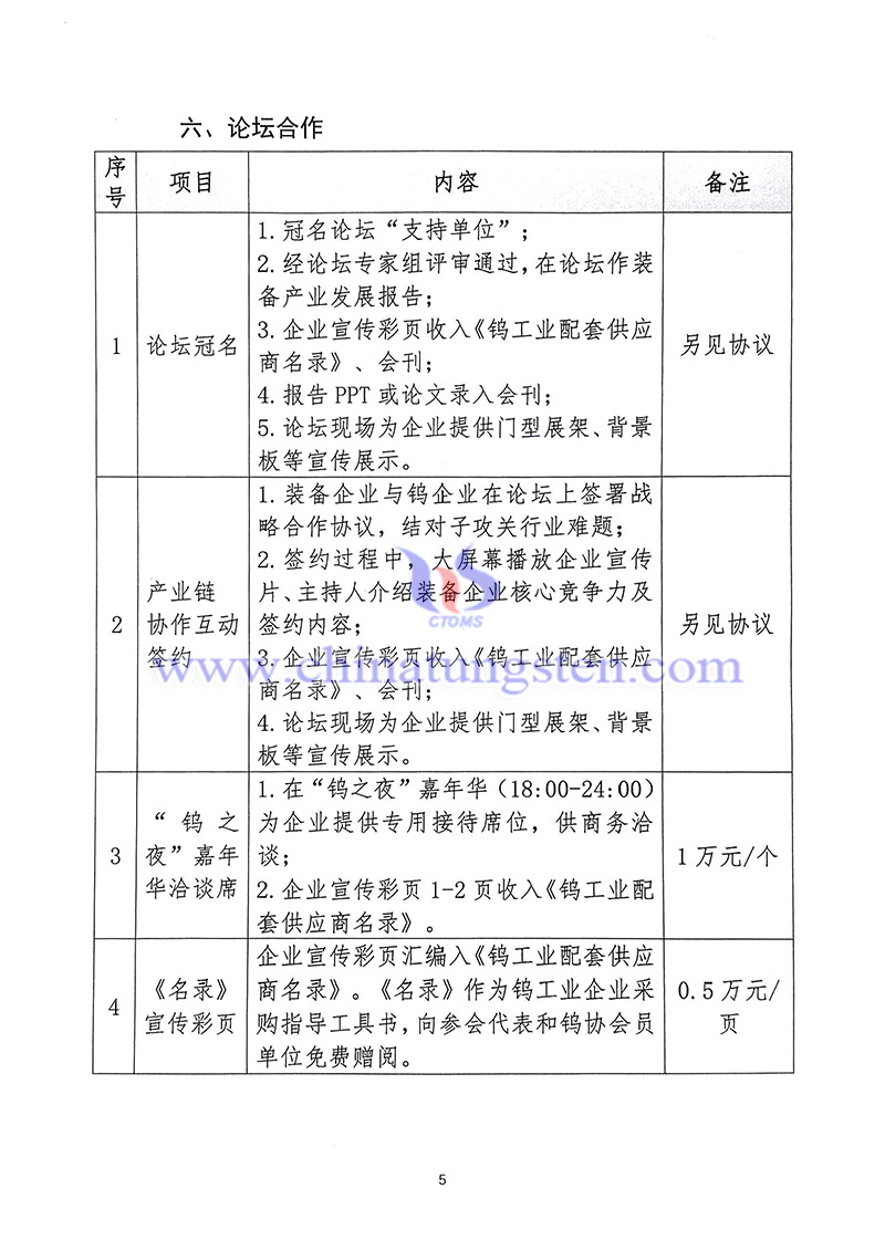 關(guān)于召開“中國(guó)鎢工業(yè)裝備論壇”的通知